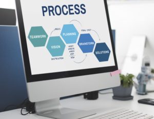 Transforming the Way we Work