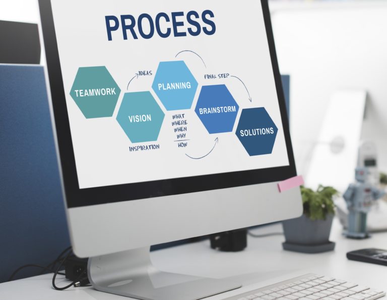 Transforming the Way we Work